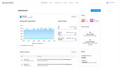 UTunnel VPN Dashboard