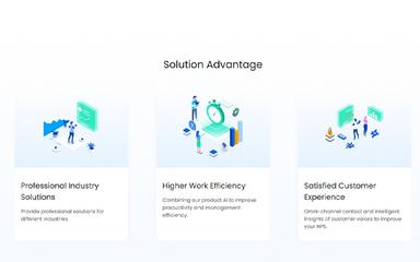 Udesk Solution Advantage