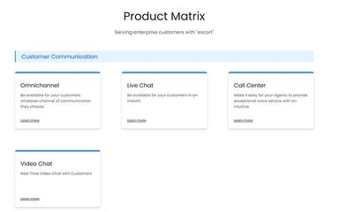 Udesk Product Matrix