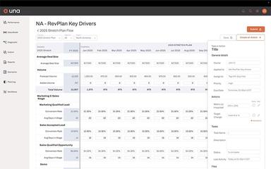 Una Rev Plan Key Drivers