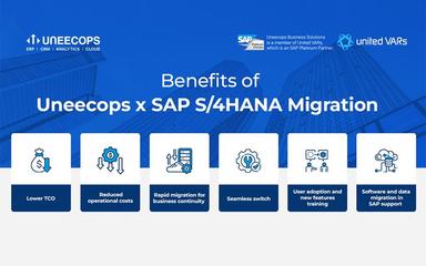Benefits Of Uneecops x SAP S/4HANA Migration