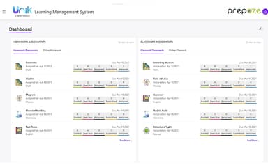 Unik LMS Dashboard