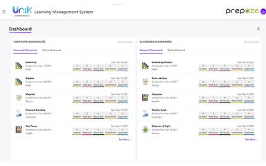Unik LMS Dashboard