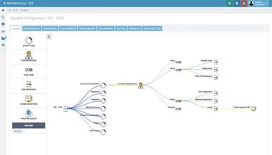 Unleash the Power of Gomocha's Workflow Designer