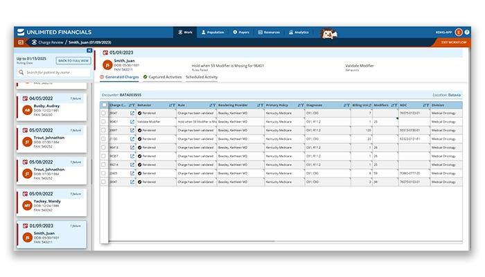 Unlimited Financials Charge Review