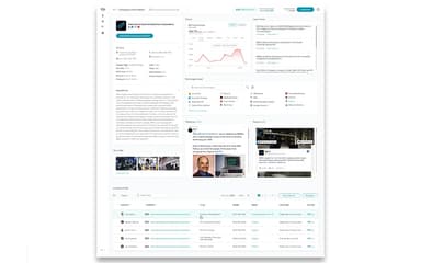 UpLead Company Profile