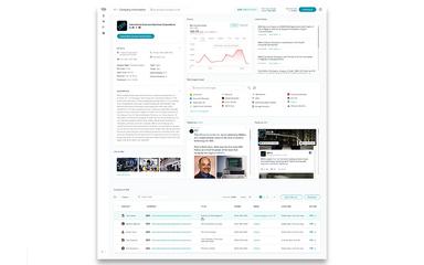 UpLead Company Profile