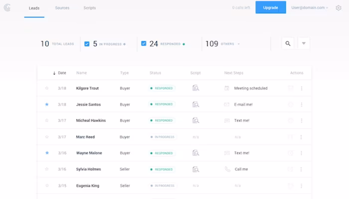 Upcall dashboard