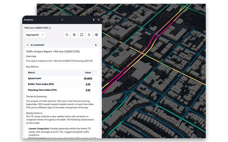 Urban SDK Analytics