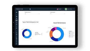 Use Case Asset Management Tekmon