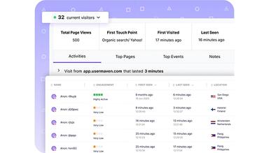 Usermaven-The-easiest-website-and-product-analytics-platform