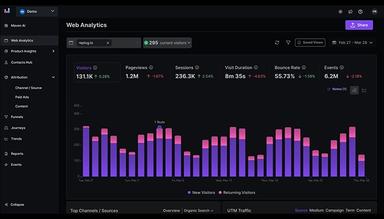 Usermaven-Website-Analytics-2