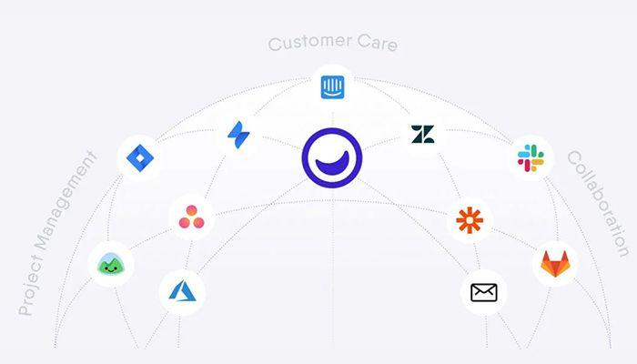 Usersnap Roadmap