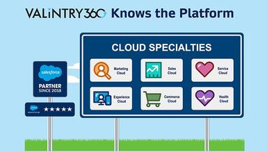 VALiNTRY360 Knows the Platform