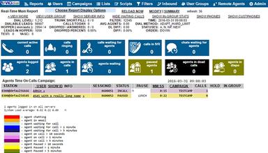 VICIdial Real time report