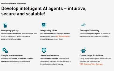 VIER Develop AI Agents