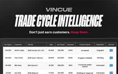 VINCUE Trade Cycle Intelligence