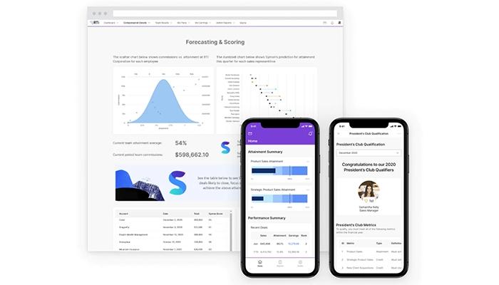 Varicent Reports and Dashboards