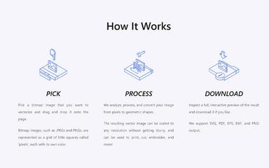 Vectorizer.AI How It Works