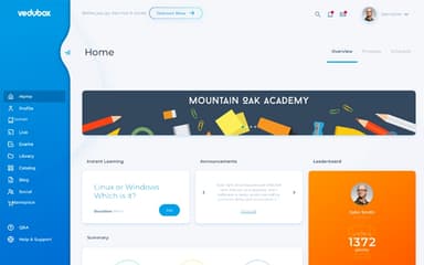 Vedubox Mountain AK Academy