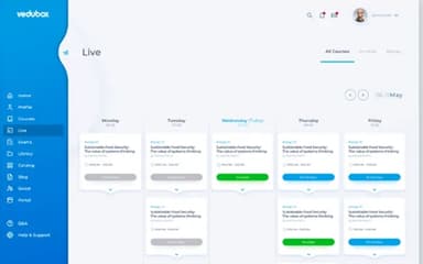 Vedubox Live Dashboard