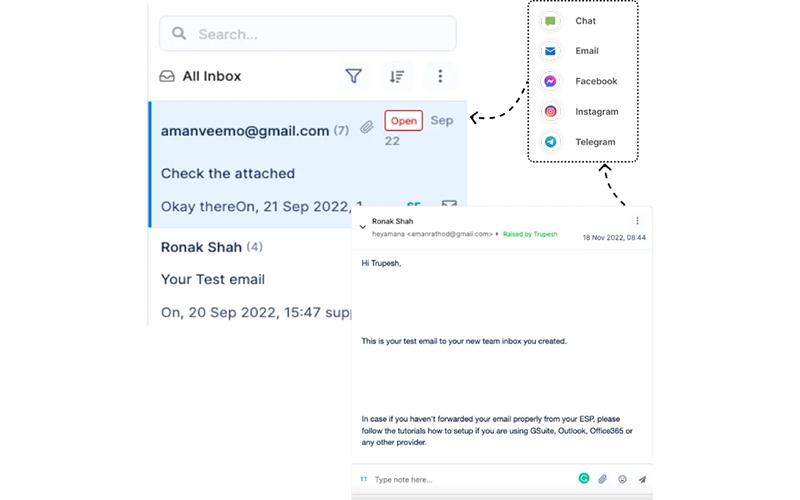 Veemo All Inbox