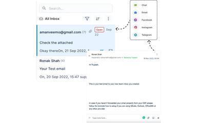 Veemo All Inbox