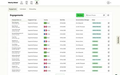 Velocity Global Engagements