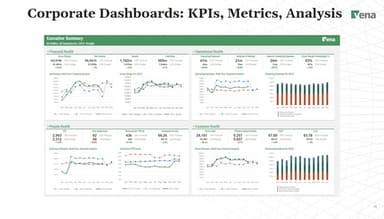 Vena Software Consolidated Dashboard for Key Metrics