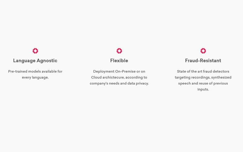 Verbio Features
