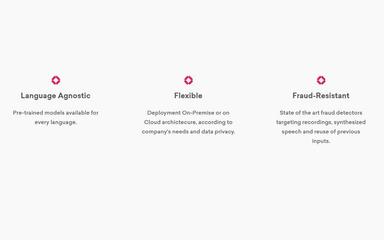 Verbio Features
