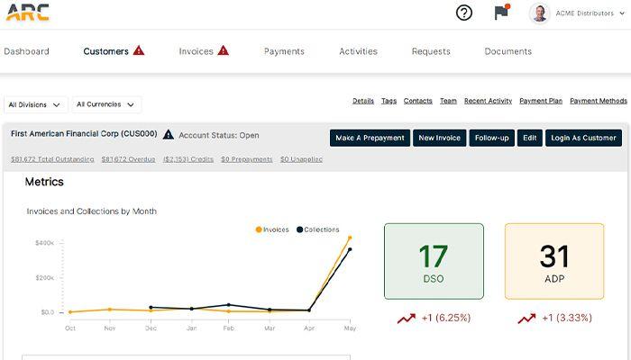 Versapay Supplier portal dashboard