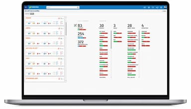 Veryon Tracking+ Real time fleet overview