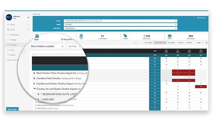 Meetingmax Event Pickup and Attrition Overview