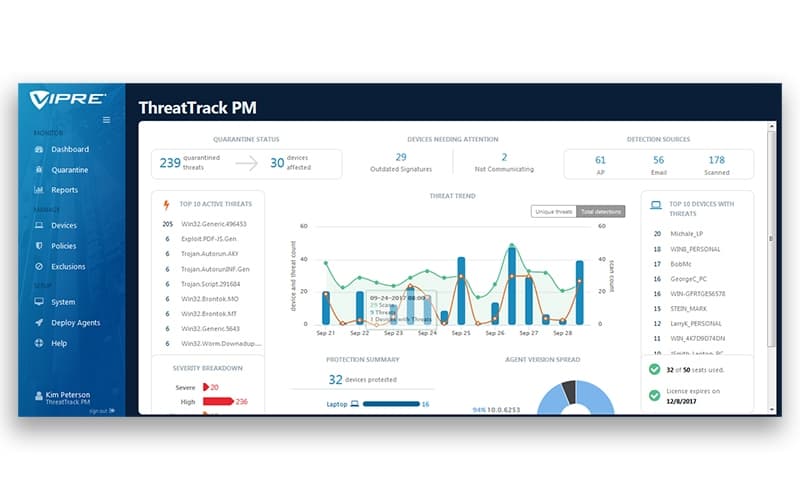 Vipre Dashboard