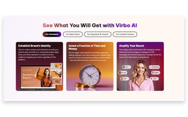 Virbo Price Plans