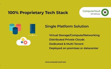 Virtual Desktops Tech Stack