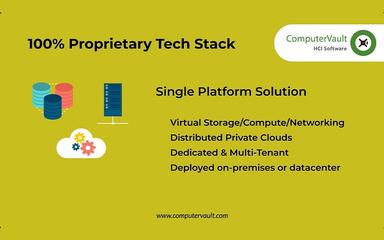 Virtual Desktops Tech Stack