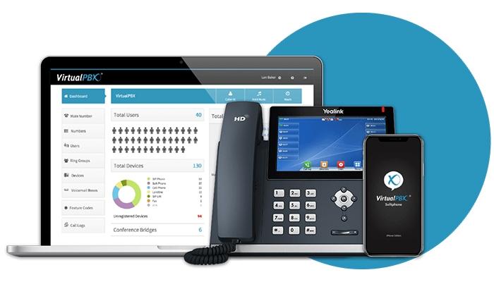 VirtualPBX Interface