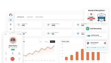 CallHippo Data Insights