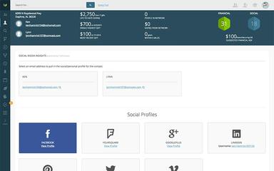 Virtuous Social Insights