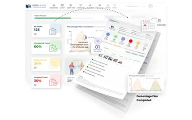 VisiLean managing reports