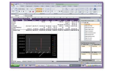 Visibility ERP Data Insights