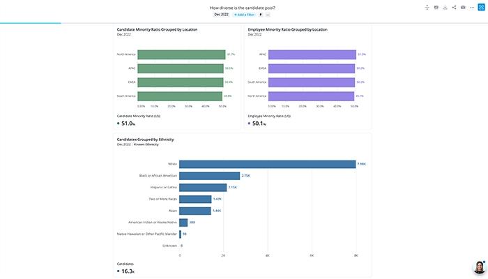 Visier-People-Talent---Talent-Acquisition