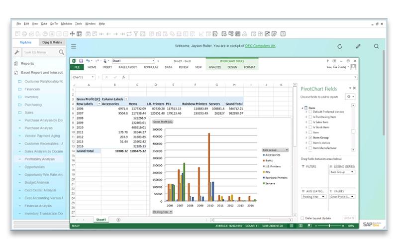 Vision33-Interactive-Analysis-Report