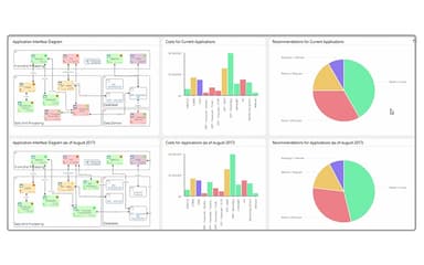 Visual Filtering And Analysis In ABACUS