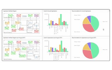 Visual Filtering And Analysis In ABACUS