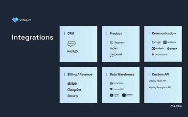 Vitally Integrations