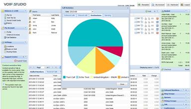 VoIPstudio Call Statistics