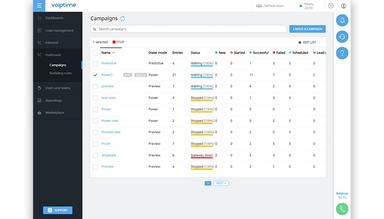 Voiptime Cloud campaign list